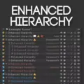 Enhanced Hierarchy 2.0