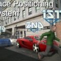 Car Positioning System