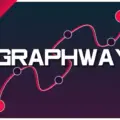 Graphway: A* Pathfinding