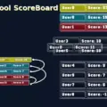 Cool Score Board