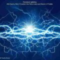 Procedural Lightning – High Performance and Shocking Lightning